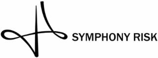 SYMPHONY RISK trademark