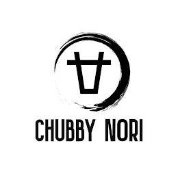 CHUBBY NORI trademark