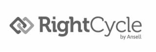 RIGHTCYCLE BY ANSELL trademark