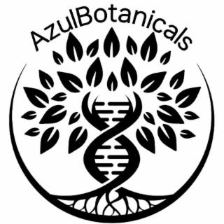 AZULBOTANICALS trademark