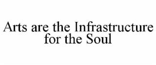 ARTS ARE THE INFRASTRUCTURE FOR THE SOUL trademark