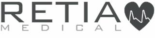 RETIA MEDICAL trademark